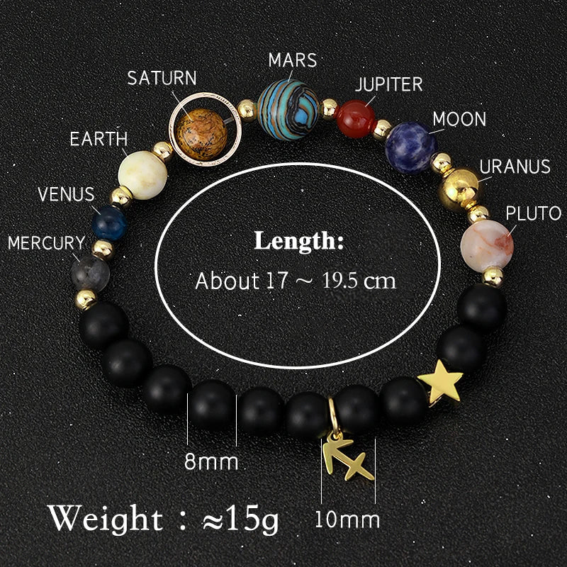 Planet Bracelet Eight Planets Stones Zodiac Signs Gift