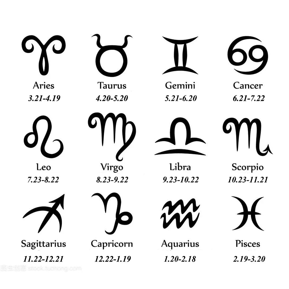 African Turquoise Bracelet - Spiritual Energy