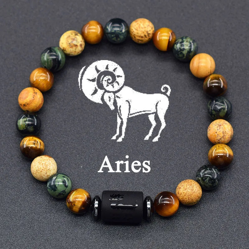 Elite Tiger Eye Protection Bracelet 12 Zodiacs For Women