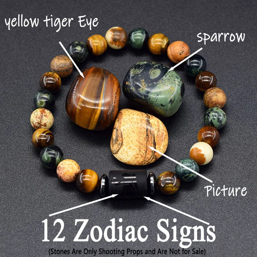 Elite Tiger Eye Protection Bracelet 12 Zodiacs For Women