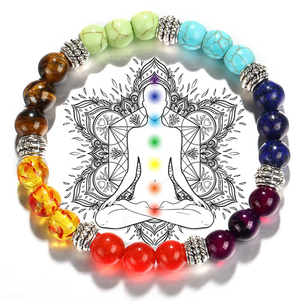 Handcrafted 7 Chakra Bracelet Healing for Men